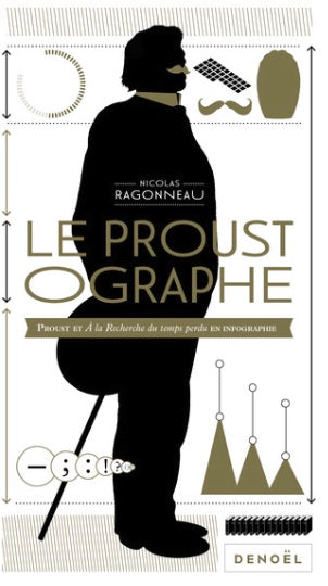The Proustograph, Proust and In Search of Lost Time 